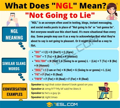 ngl meaning